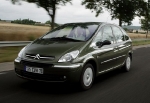 Citrohistory