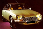Citrohistory